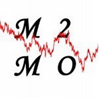 M2MO logo